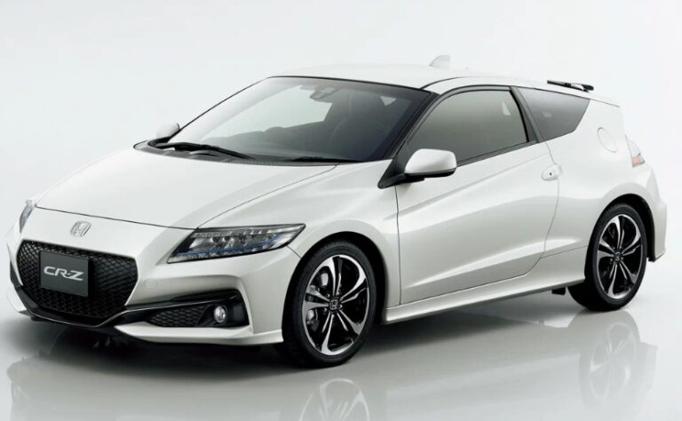 New 2027 Honda CR-Z Pictures